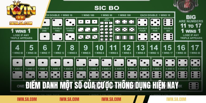 Điểm danh một số của cược thông dụng hiện nay 